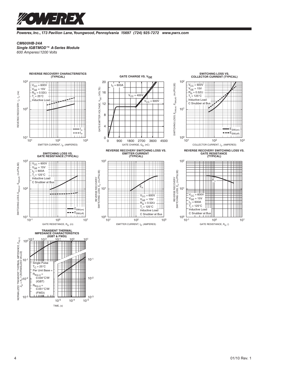 C&H Technology CM600HB-24A User Manual | Page 5 / 5