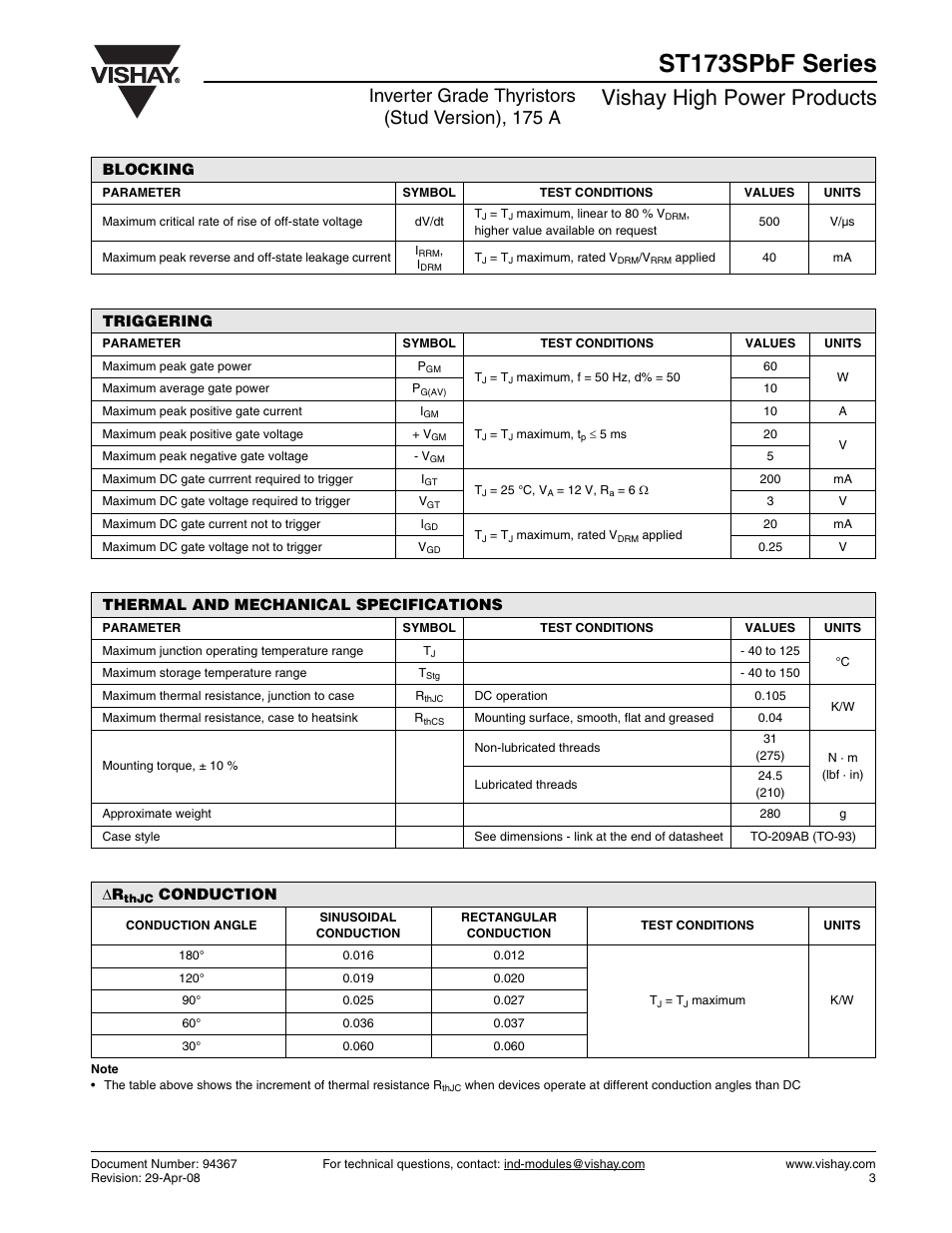 St173spbf series, Vishay high power products, Inverter grade thyristors (stud version), 175 a | C&H Technology ST173SPbF Series User Manual | Page 4 / 9