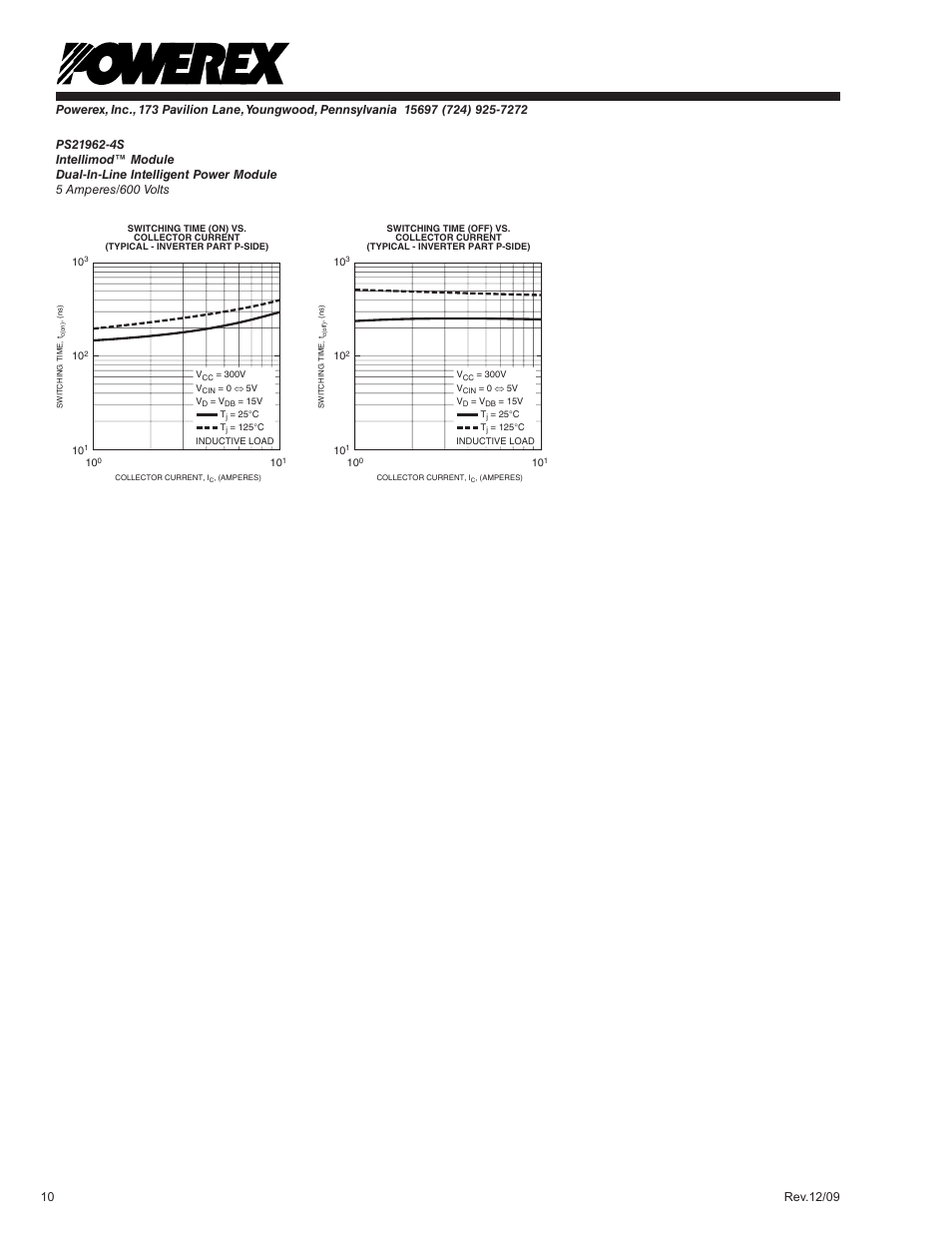 C&H Technology PS21962-4S User Manual | Page 11 / 11