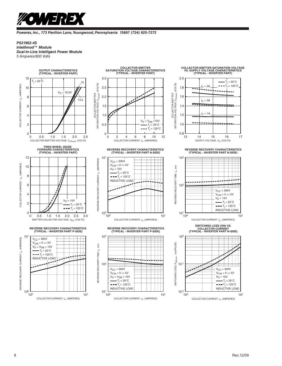 C&H Technology PS21962-4S User Manual | Page 9 / 11