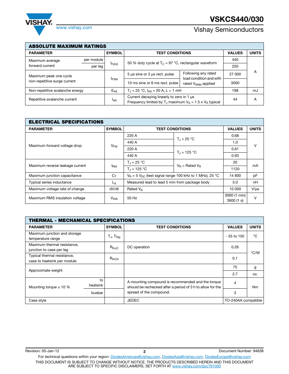 Vishay semiconductors | C&H Technology VSKCS440-030 User Manual | Page 3 / 10