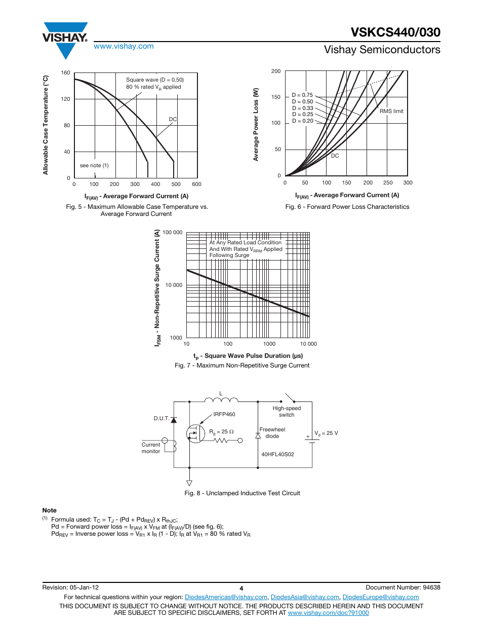 Vishay semiconductors | C&H Technology VSKCS440-030 User Manual | Page 5 / 10