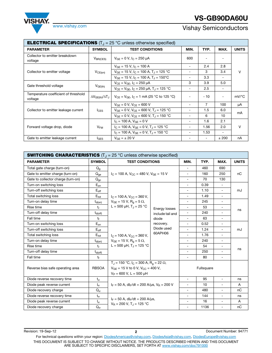Vs-gb90da60u, Vishay semiconductors, Electrical specifications (t | 25 °c unless otherwise specified), Switching characteristics (t | C&H Technology VS-GB90DA60U User Manual | Page 3 / 11