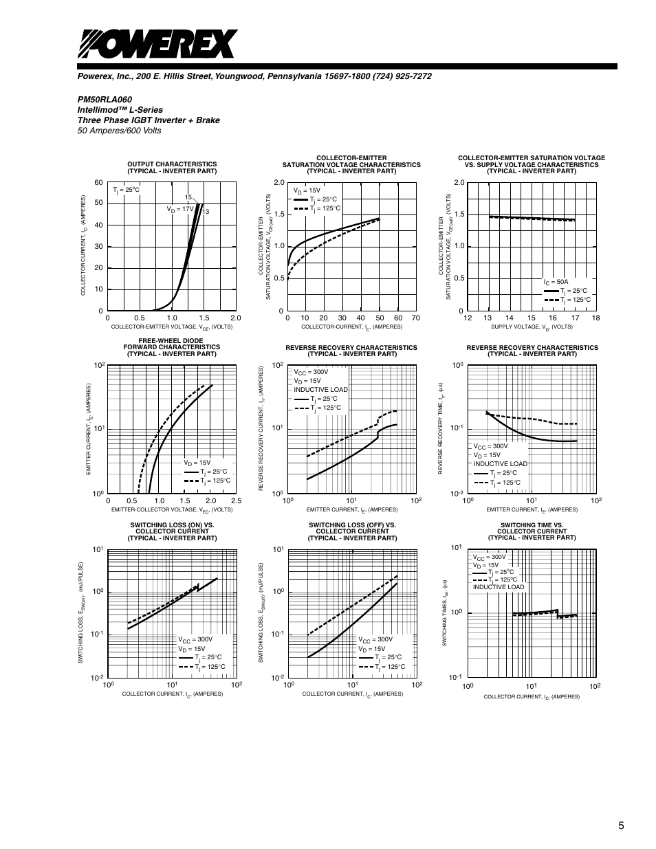 C&H Technology PM50RLA060 User Manual | Page 6 / 7