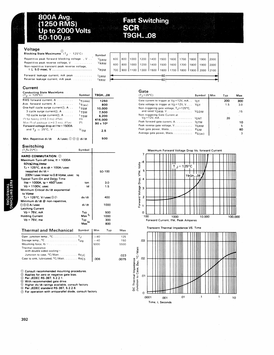 C&H Technology T9GH--08 User Manual | Page 3 / 5