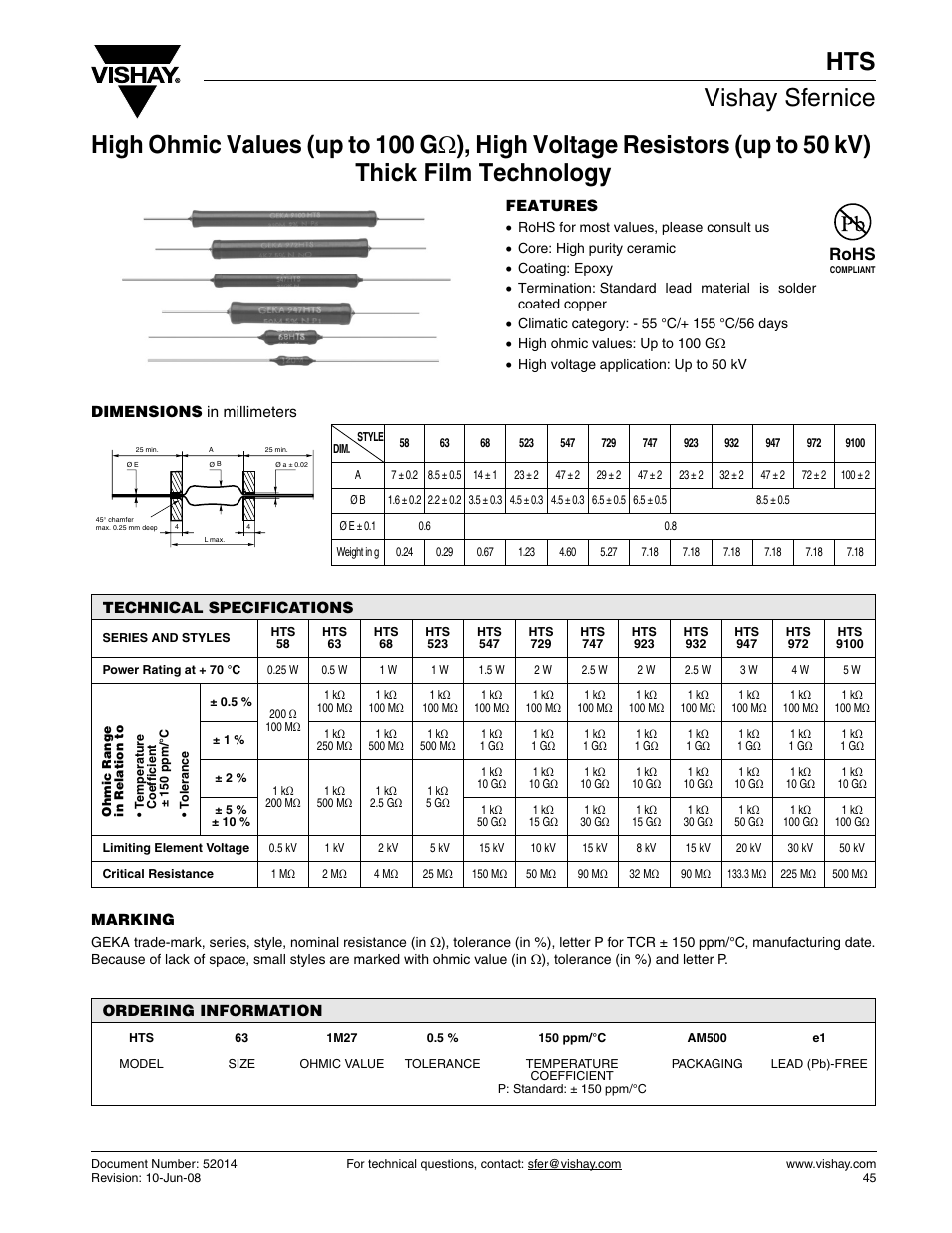 Datasheet, Rohs | C&H Technology HTS User Manual | Page 2 / 4