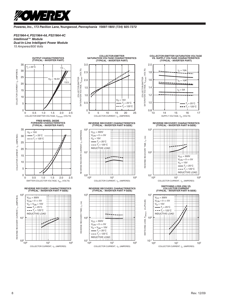 C&H Technology PS21964-4C User Manual | Page 9 / 11