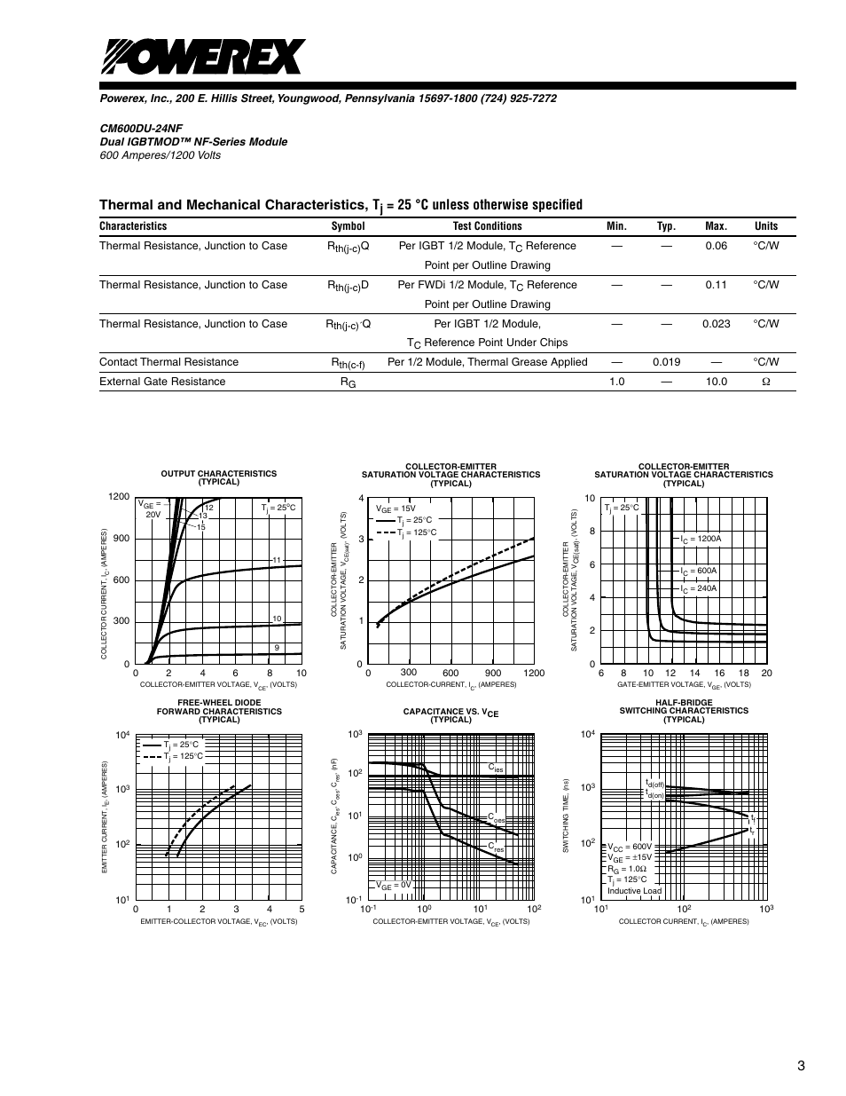 Thermal and mechanical characteristics, t, 25 °c unless otherwise speciﬁed | C&H Technology CM600DU-24NF User Manual | Page 4 / 5