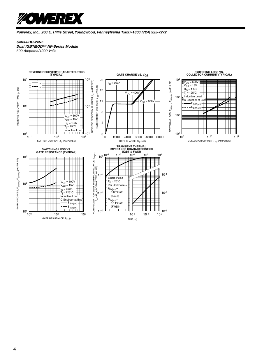 C&H Technology CM600DU-24NF User Manual | Page 5 / 5