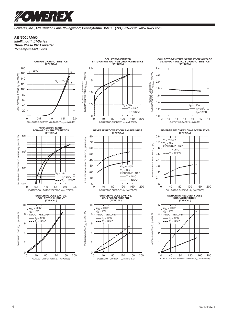 C&H Technology PM150CL1A060 User Manual | Page 5 / 6