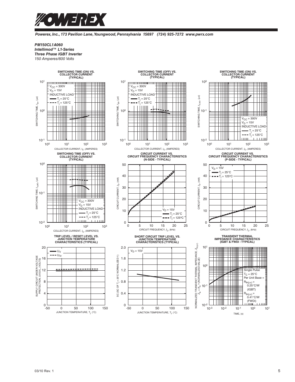 C&H Technology PM150CL1A060 User Manual | Page 6 / 6