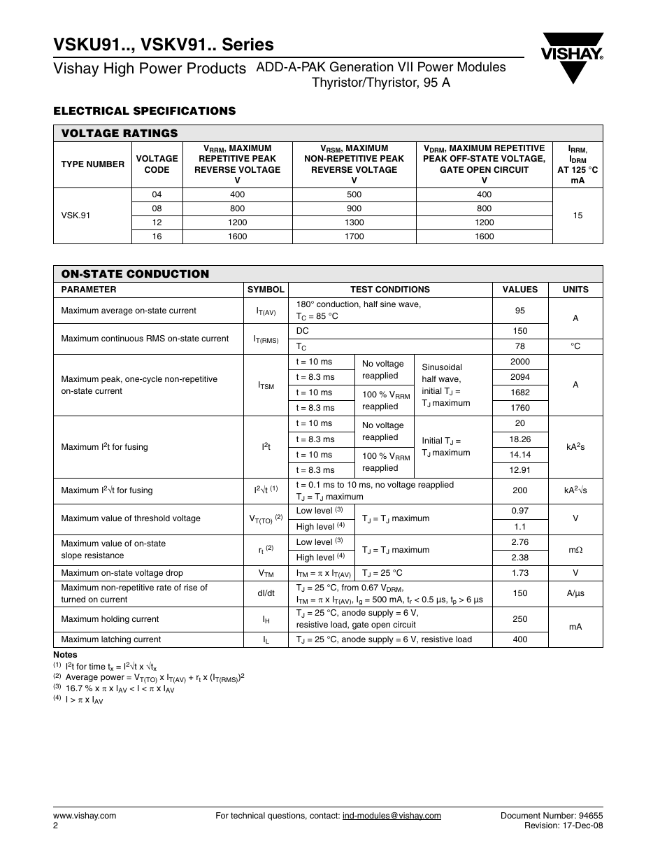 Vsku91.., vskv91.. series, Vishay high power products, Electrical specifications | Voltage ratings, On-state conduction | C&H Technology VSKV91.. Series User Manual | Page 3 / 11