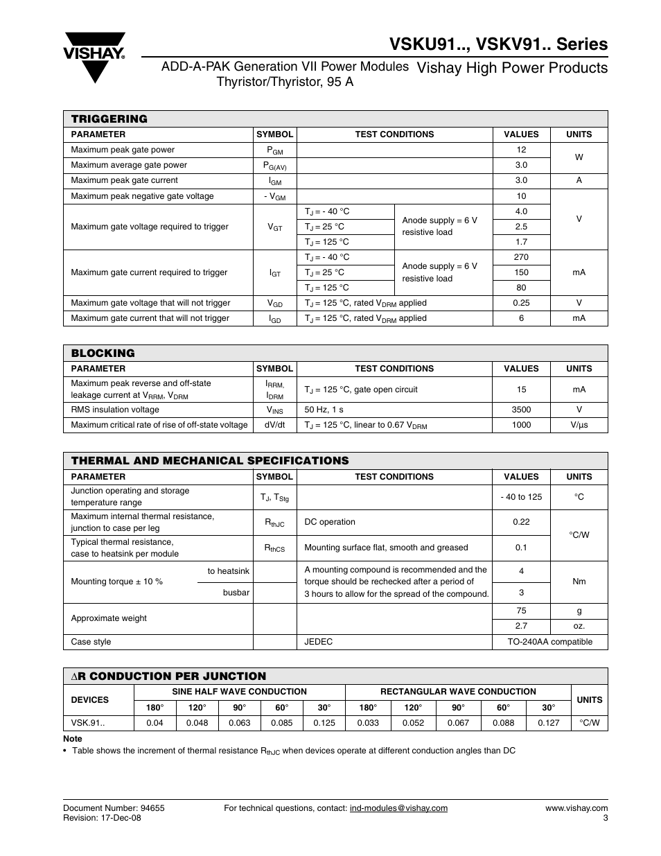 Vsku91.., vskv91.. series, Vishay high power products | C&H Technology VSKV91.. Series User Manual | Page 4 / 11