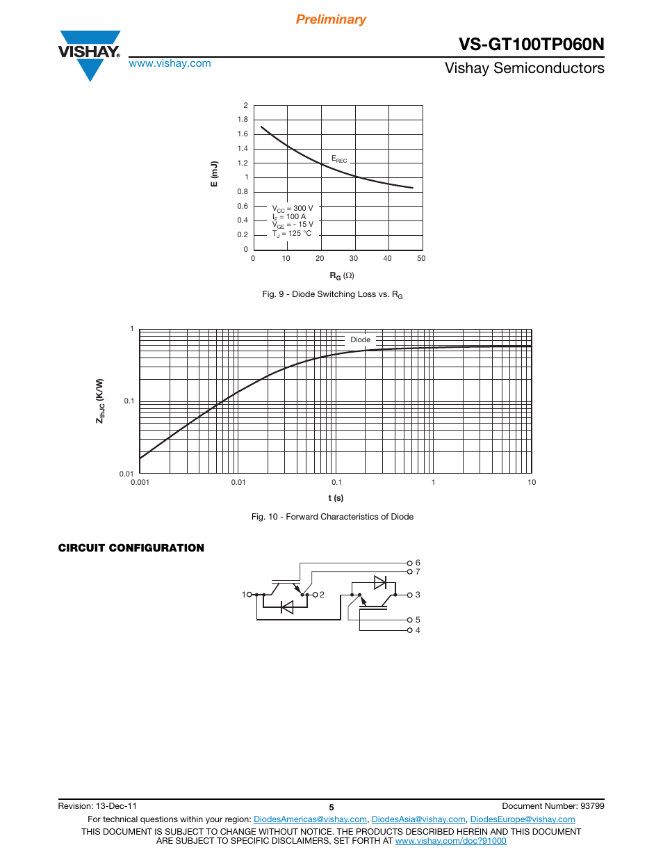 Vishay semiconductors, Preliminary, Circuit configuration | Vishay VS-GT100TP060N User Manual | Page 5 / 6
