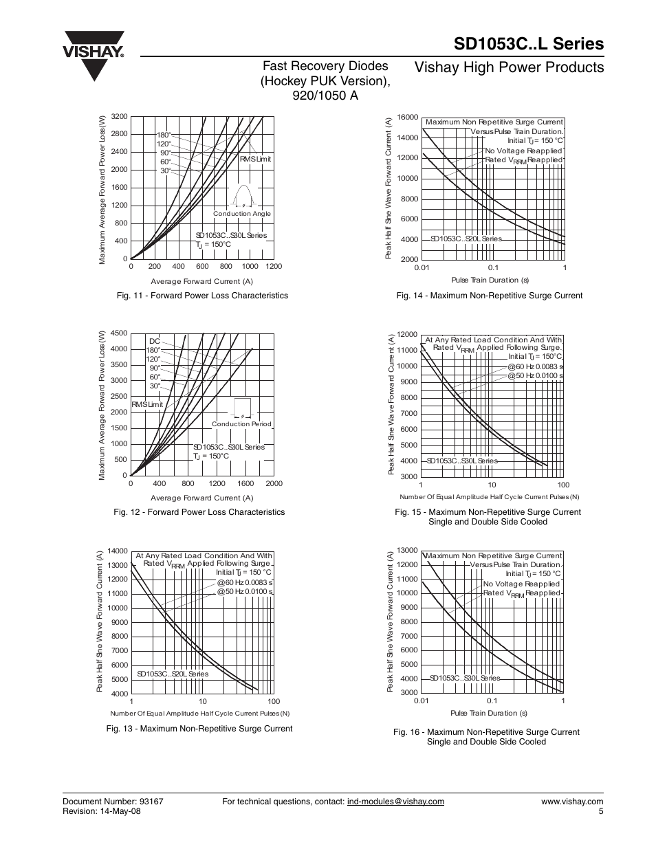 Sd1053c..l series, Vishay high power products | Vishay SD1053C..L Series User Manual | Page 5 / 11