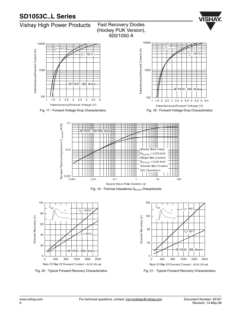 Sd1053c..l series, Vishay high power products | Vishay SD1053C..L Series User Manual | Page 6 / 11