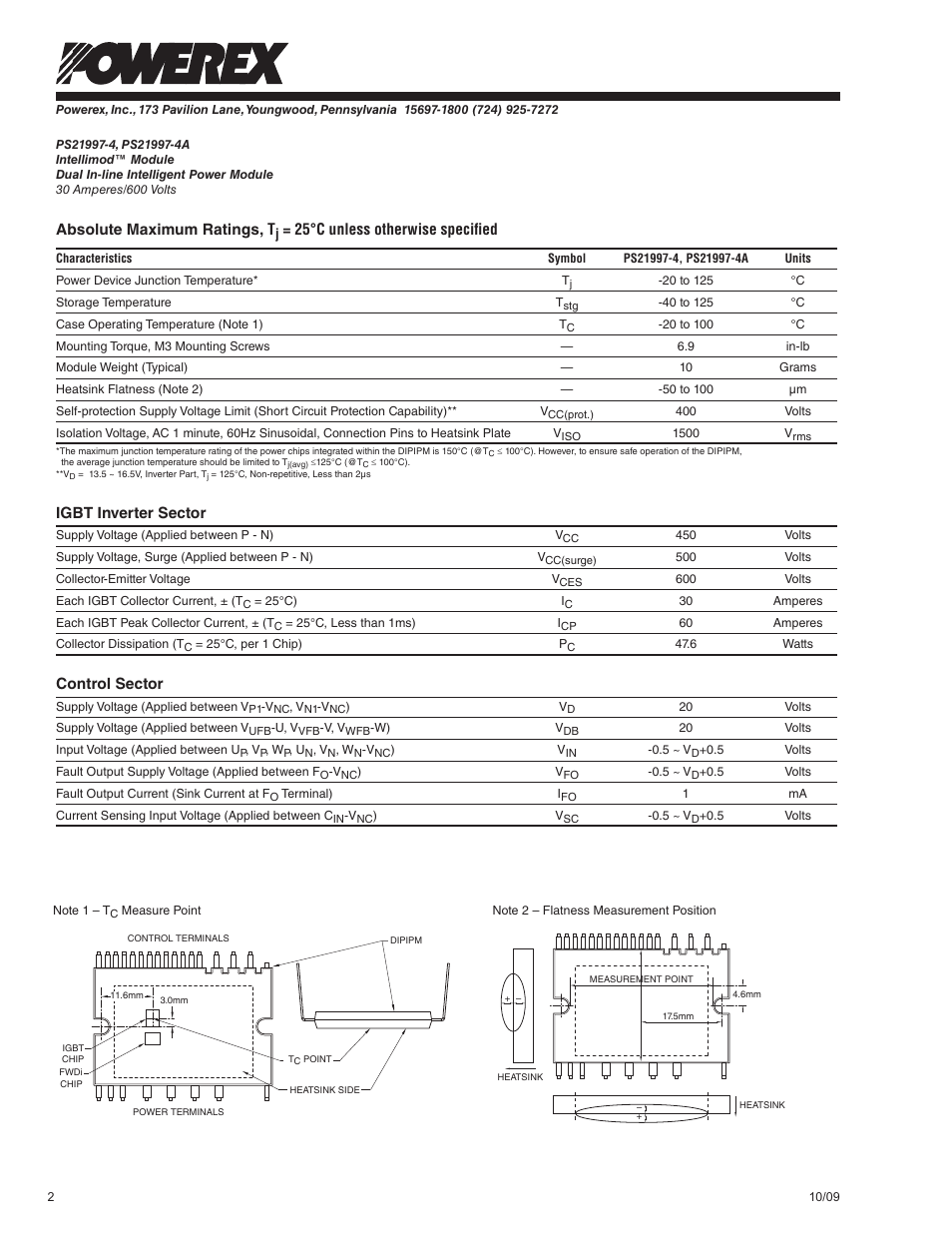 Absolute maximum ratings, t, 25°c unless otherwise specified, Igbt inverter sector | Control sector | C&H Technology PS21997-4A User Manual | Page 3 / 8