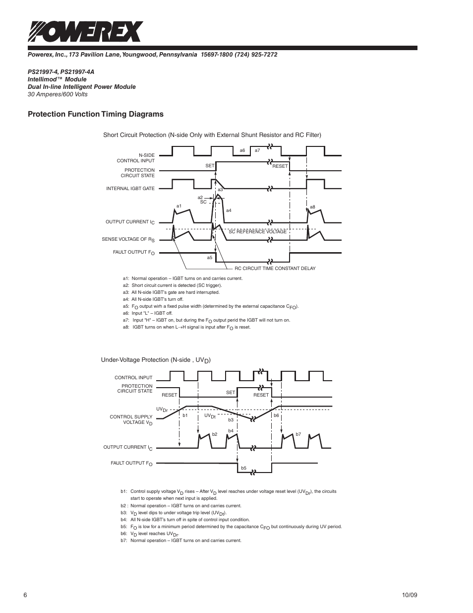 Protection function timing diagrams | C&H Technology PS21997-4A User Manual | Page 7 / 8