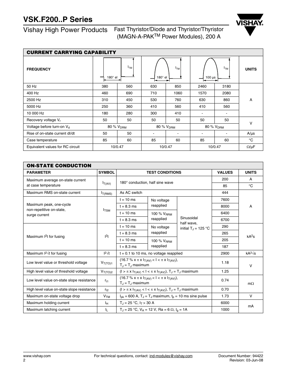 Vsk.f200..p series, Vishay high power products, Power modules), 200 a | C&H Technology VSK.F200..P Series User Manual | Page 3 / 9