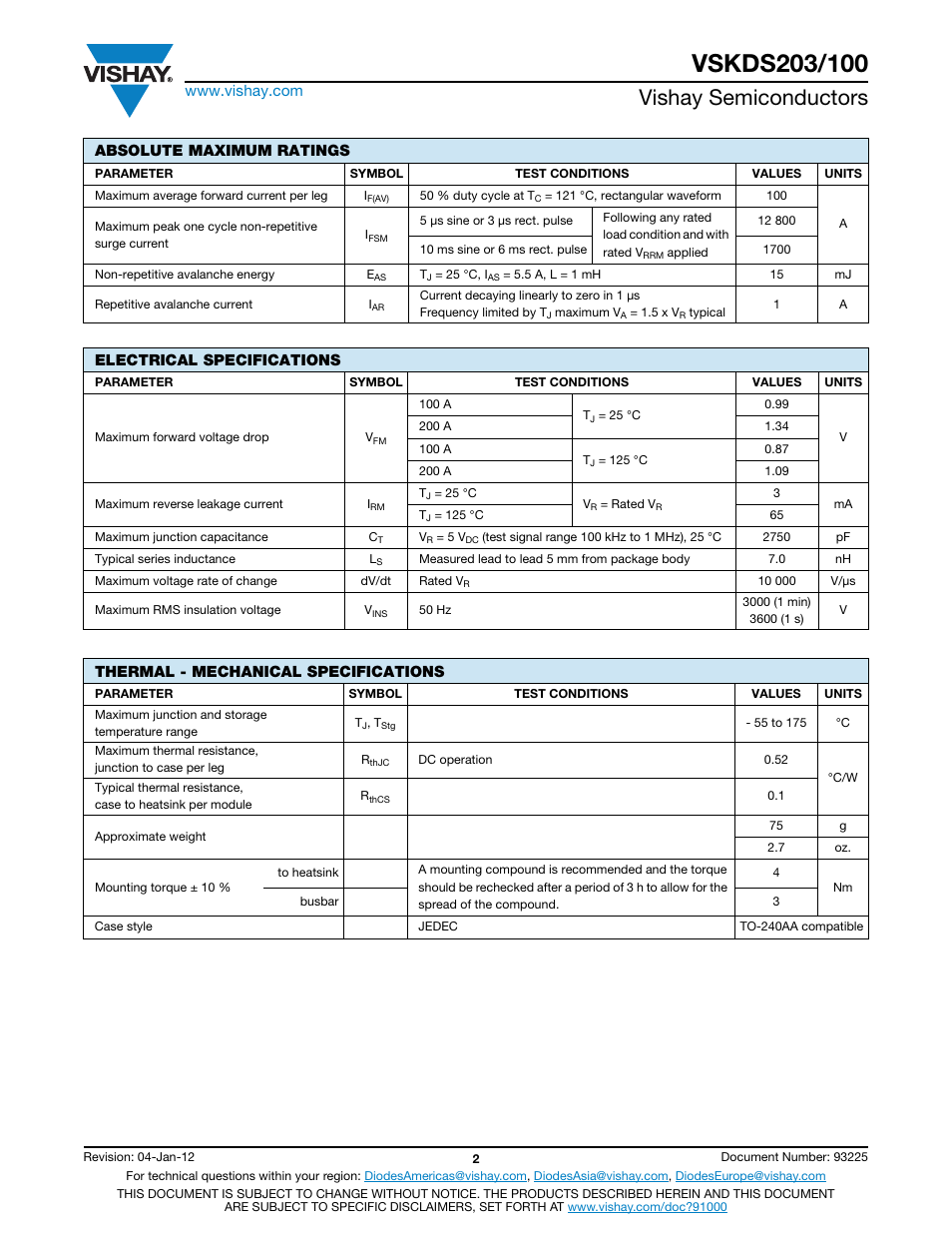 Vishay semiconductors | C&H Technology VSKDS203-100 User Manual | Page 3 / 10