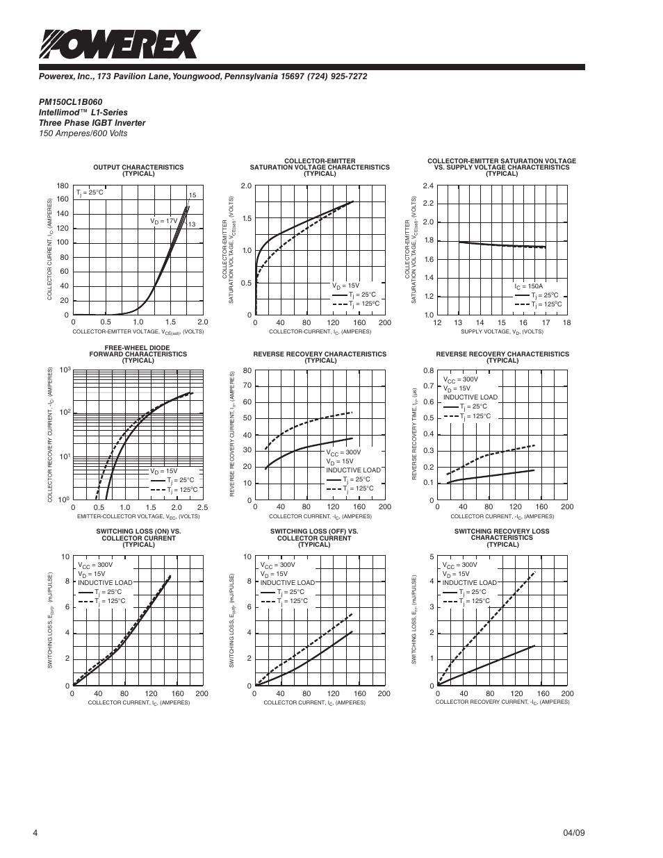 C&H Technology PM150CL1B060 User Manual | Page 5 / 6