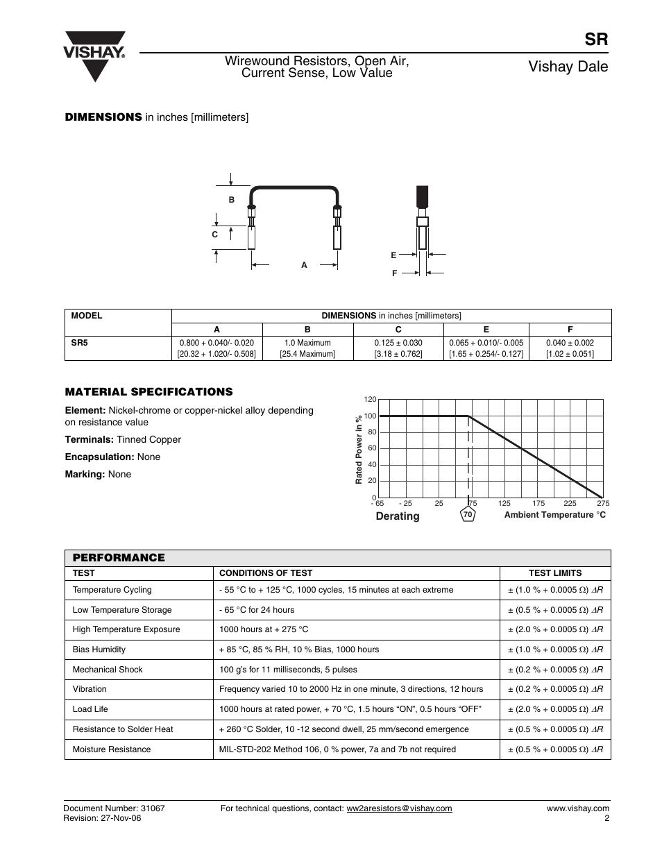 Vishay dale | C&H Technology SR User Manual | Page 3 / 3
