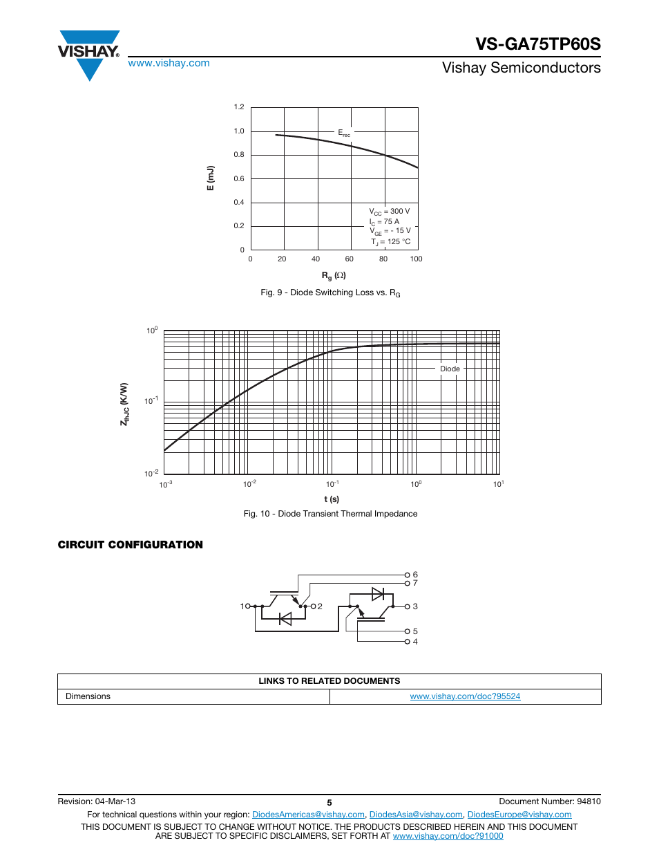 Vs-ga75tp60s, Vishay semiconductors, Circuit configuration | C&H Technology VS-GA75TP60S User Manual | Page 6 / 7