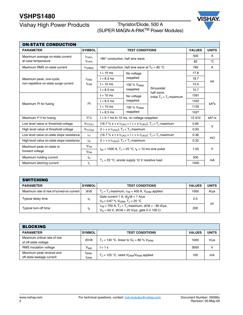 Vshps1480, Vishay high power products, Thyristor/diode, 500 a (super magn-a-pak | Power modules), On-state conduction, Switching, Blocking | C&H Technology VSHPS1480 User Manual | Page 3 / 5