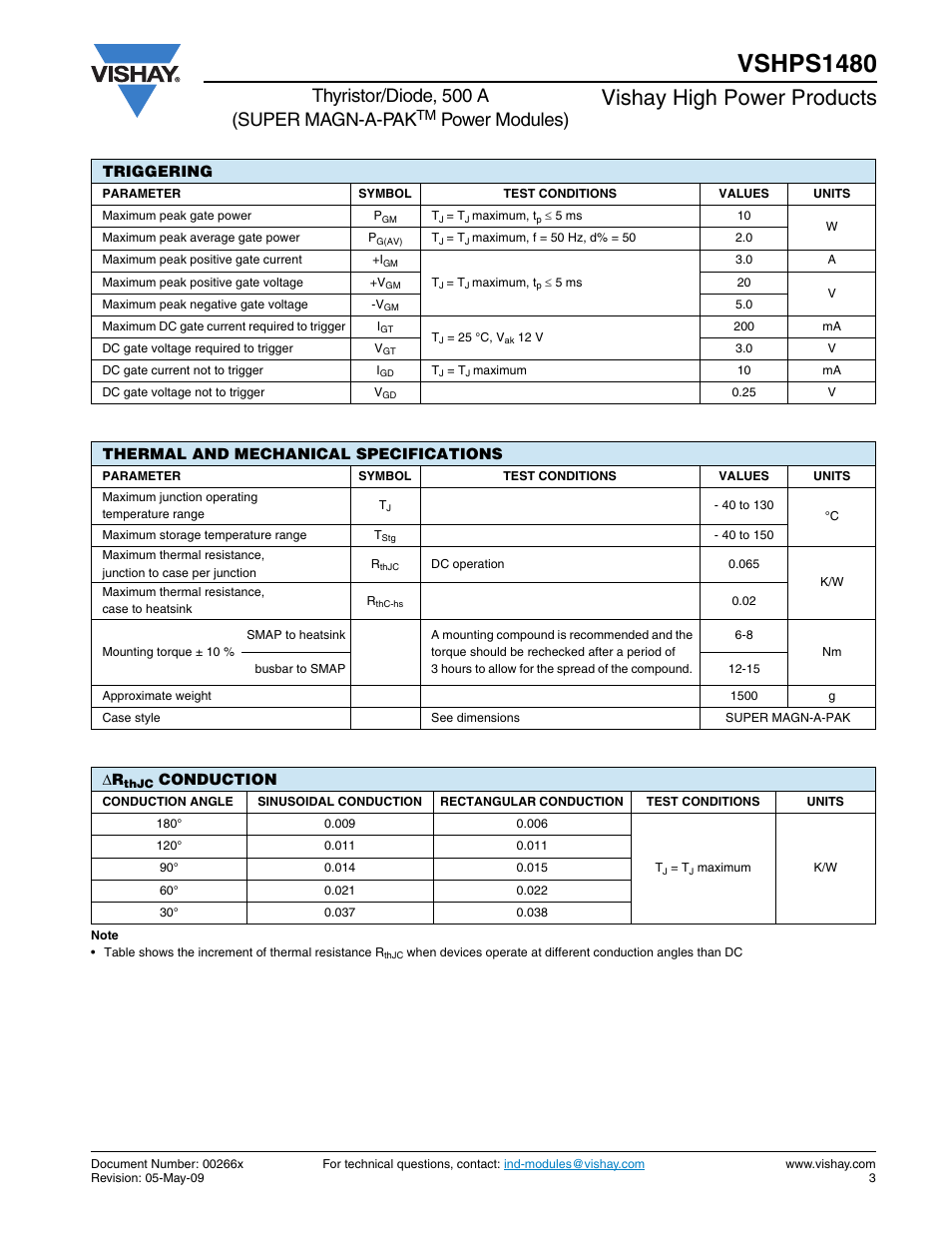 Vshps1480, Vishay high power products, Thyristor/diode, 500 a (super magn-a-pak | Power modules) | C&H Technology VSHPS1480 User Manual | Page 4 / 5