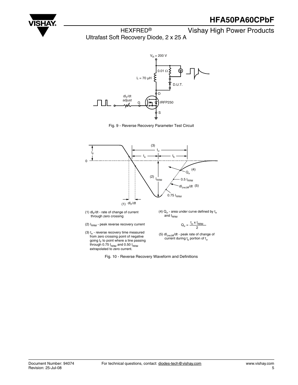 Hfa50pa60cpbf, Vishay high power products, Hexfred | Ultrafast soft recovery diode, 2 x 25 a | Vishay HFA50PA60CPbF User Manual | Page 5 / 7