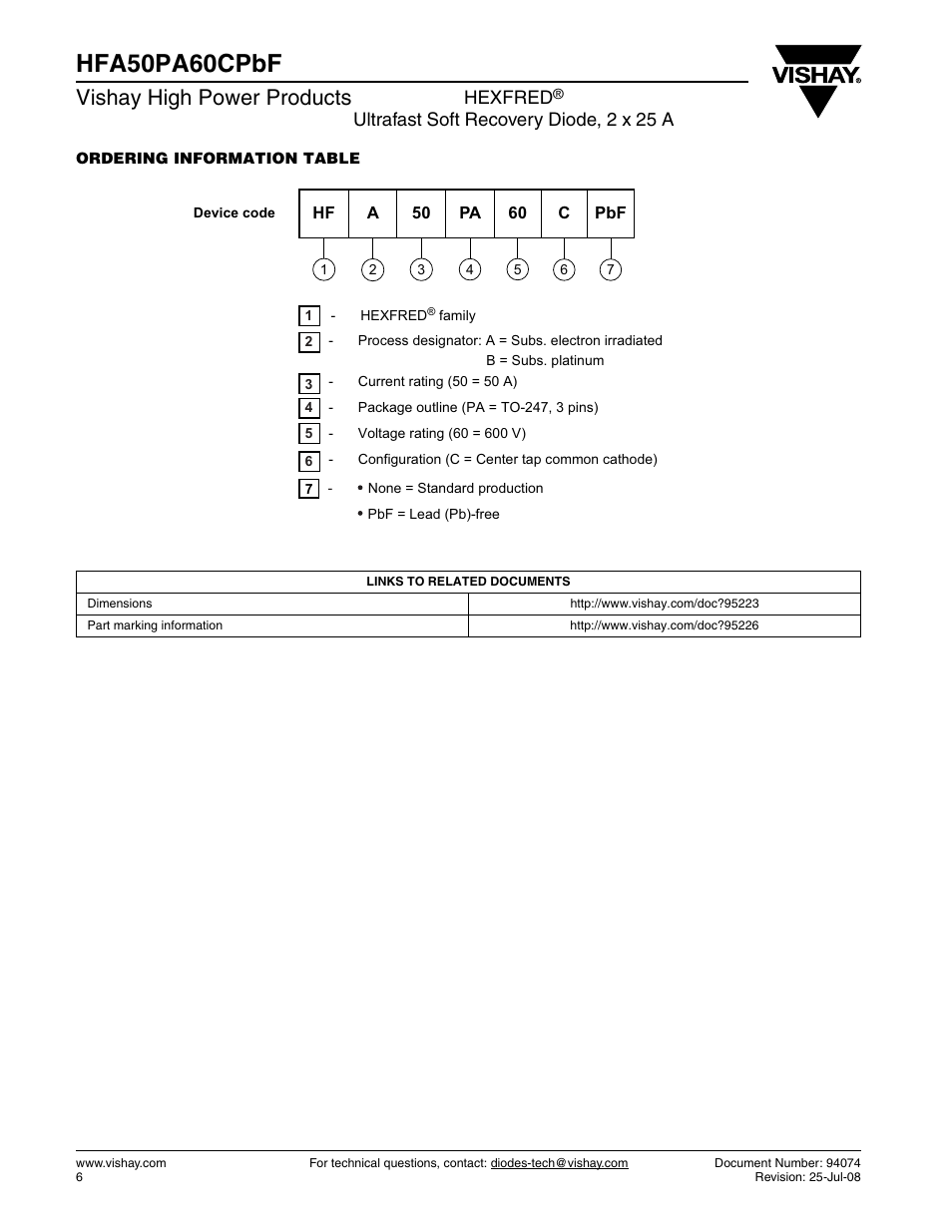 Hfa50pa60cpbf, Vishay high power products, Hexfred | Ultrafast soft recovery diode, 2 x 25 a | Vishay HFA50PA60CPbF User Manual | Page 6 / 7