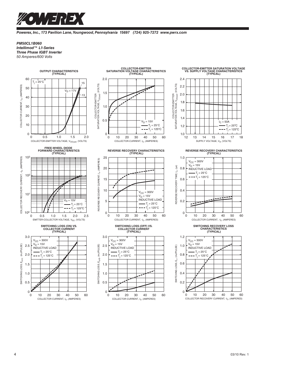 C&H Technology PM50CL1B060 User Manual | Page 5 / 6