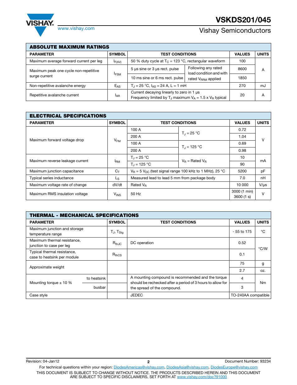 Vishay semiconductors | C&H Technology VSKDS201-045 User Manual | Page 3 / 10