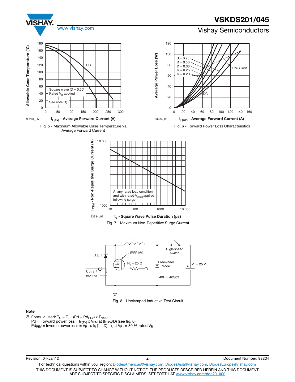 Vishay semiconductors | C&H Technology VSKDS201-045 User Manual | Page 5 / 10