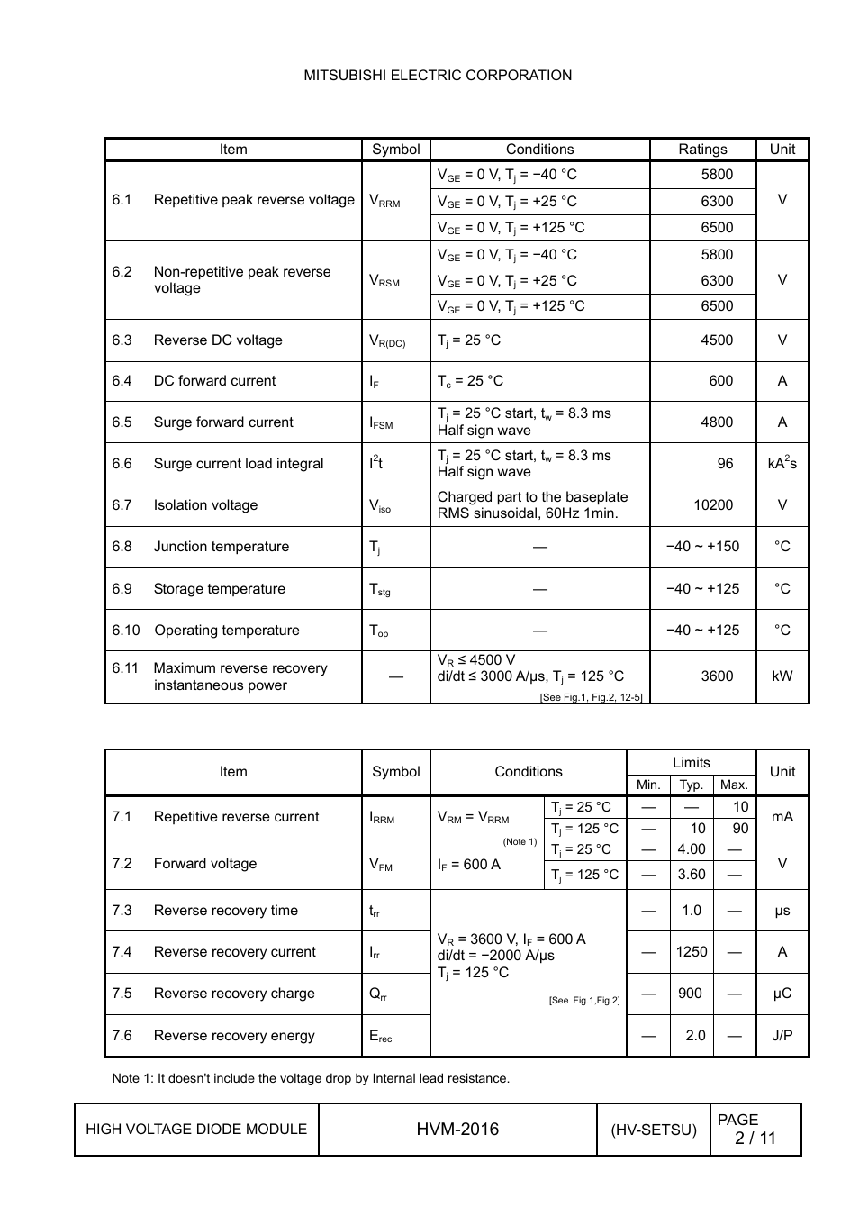 Hvm-2016 | C&H Technology RM600DG-130S User Manual | Page 3 / 12