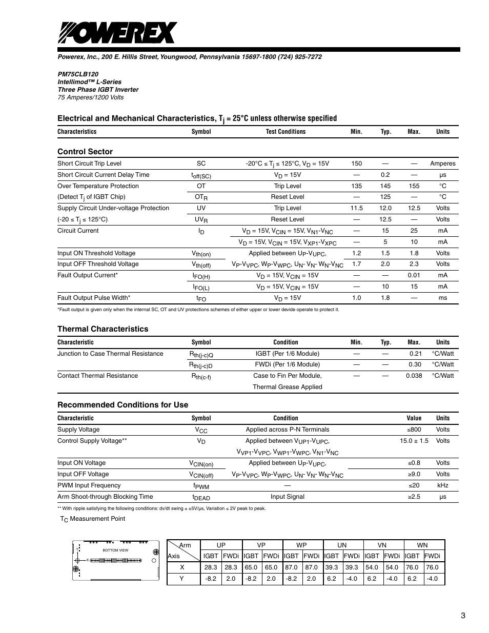 C&H Technology PM75CLB120 User Manual | Page 4 / 5