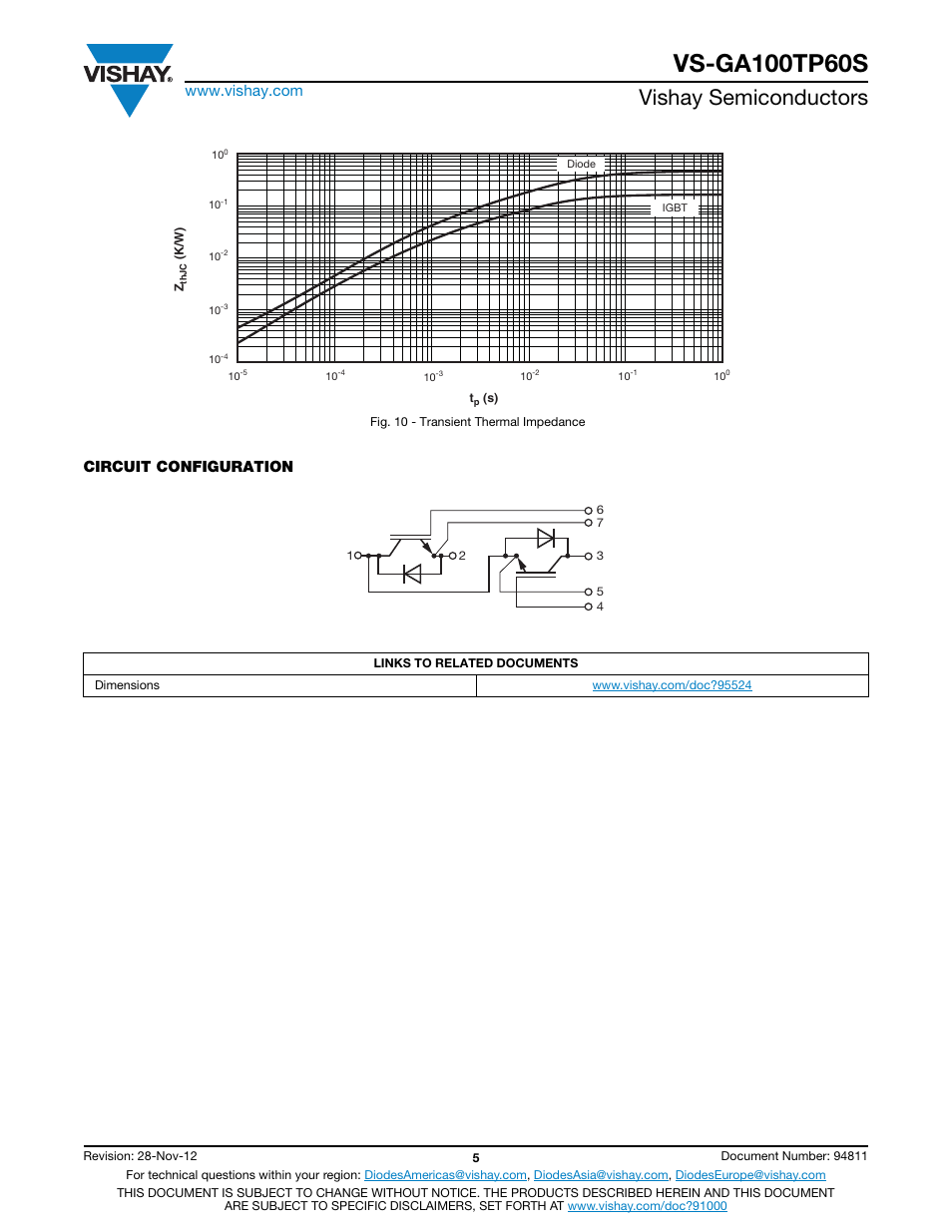 Vishay semiconductors, Circuit configuration | C&H Technology VS-GA100TP60S User Manual | Page 6 / 7