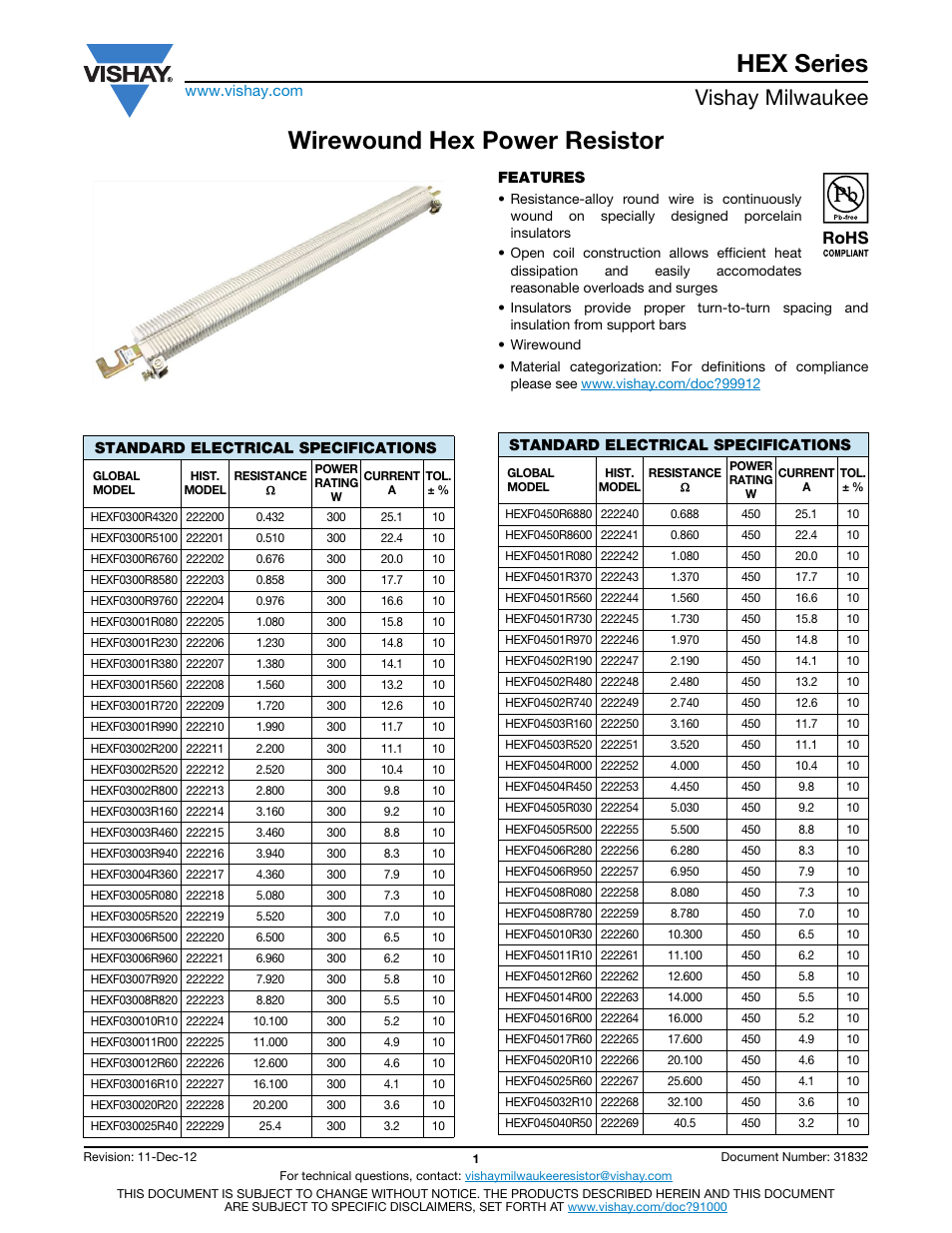 Hex series, Wirewound hex power resistor, Vishay milwaukee | C&H Technology HEX Series User Manual | Page 2 / 6