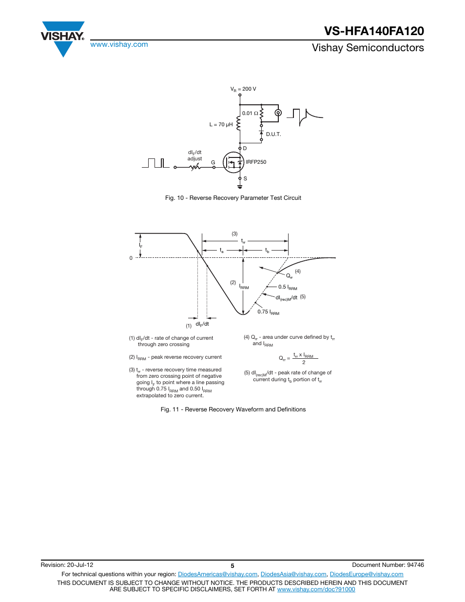 Vishay semiconductors | C&H Technology VS-HFA140FA120 User Manual | Page 6 / 8