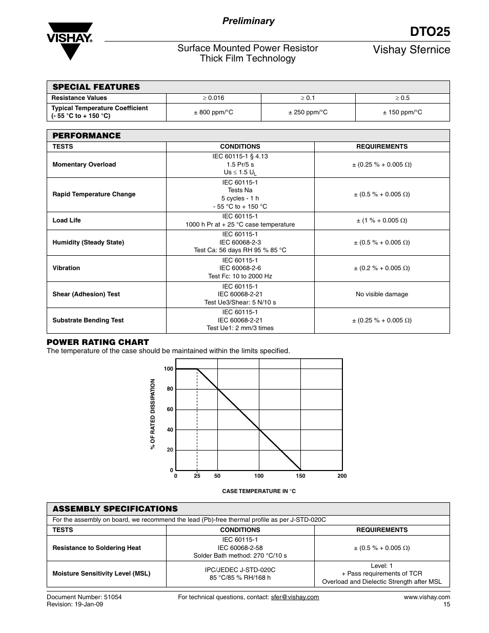 Dto25, Vishay sfernice, Preliminary | C&H Technology DTO25 User Manual | Page 3 / 6