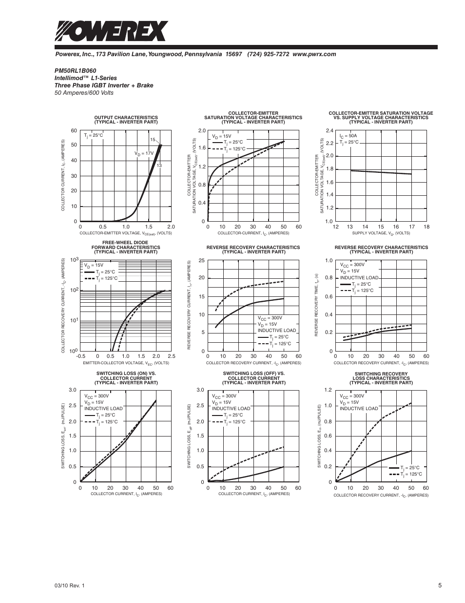 C&H Technology PM50RL1B060 User Manual | Page 6 / 8