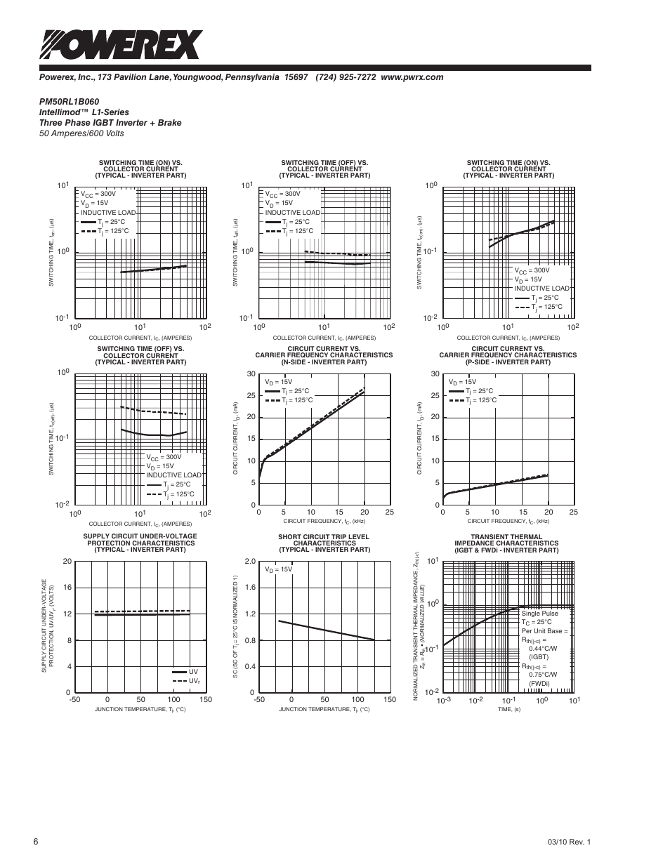 C&H Technology PM50RL1B060 User Manual | Page 7 / 8