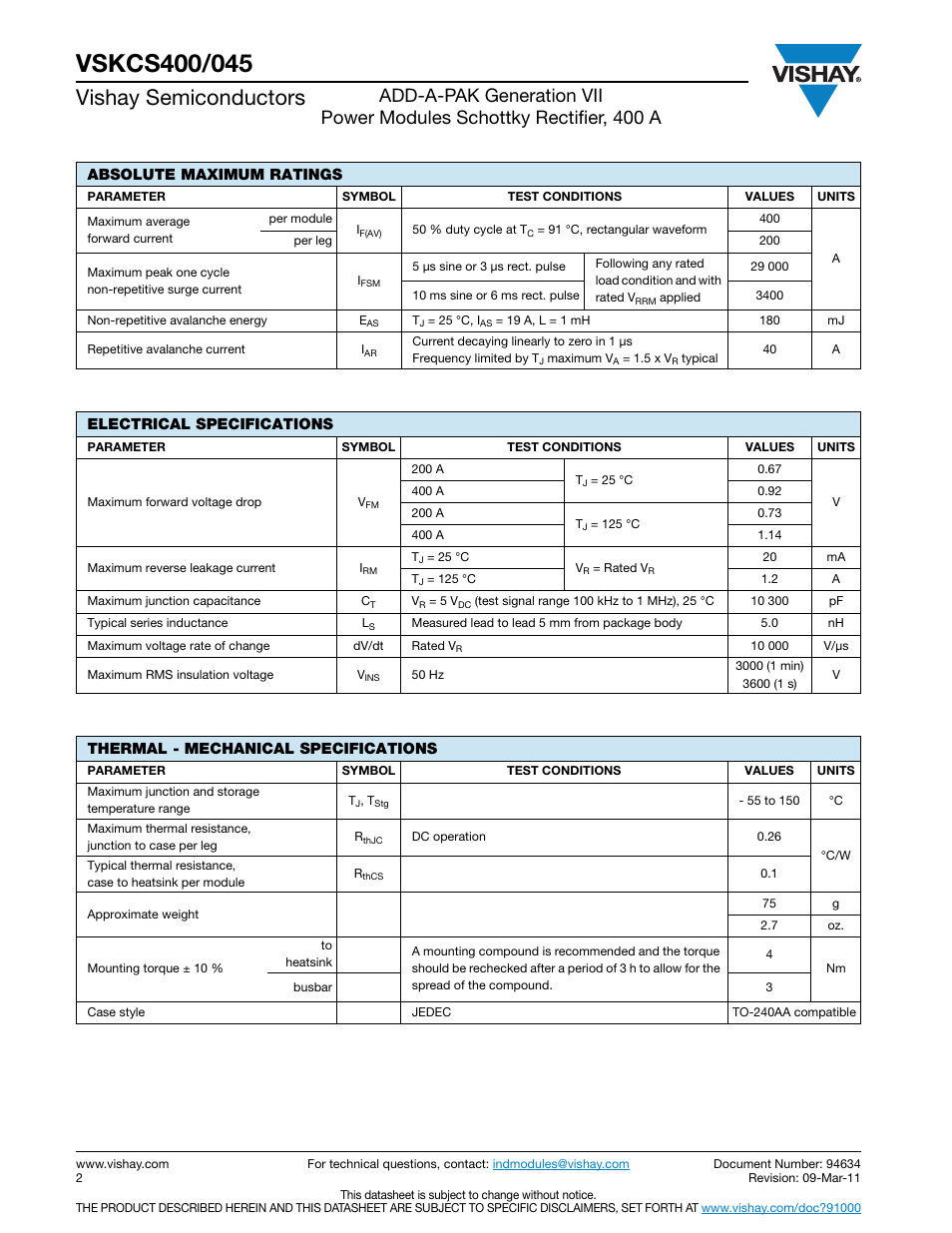 Vishay semiconductors | C&H Technology VSKCS400-045 User Manual | Page 3 / 10