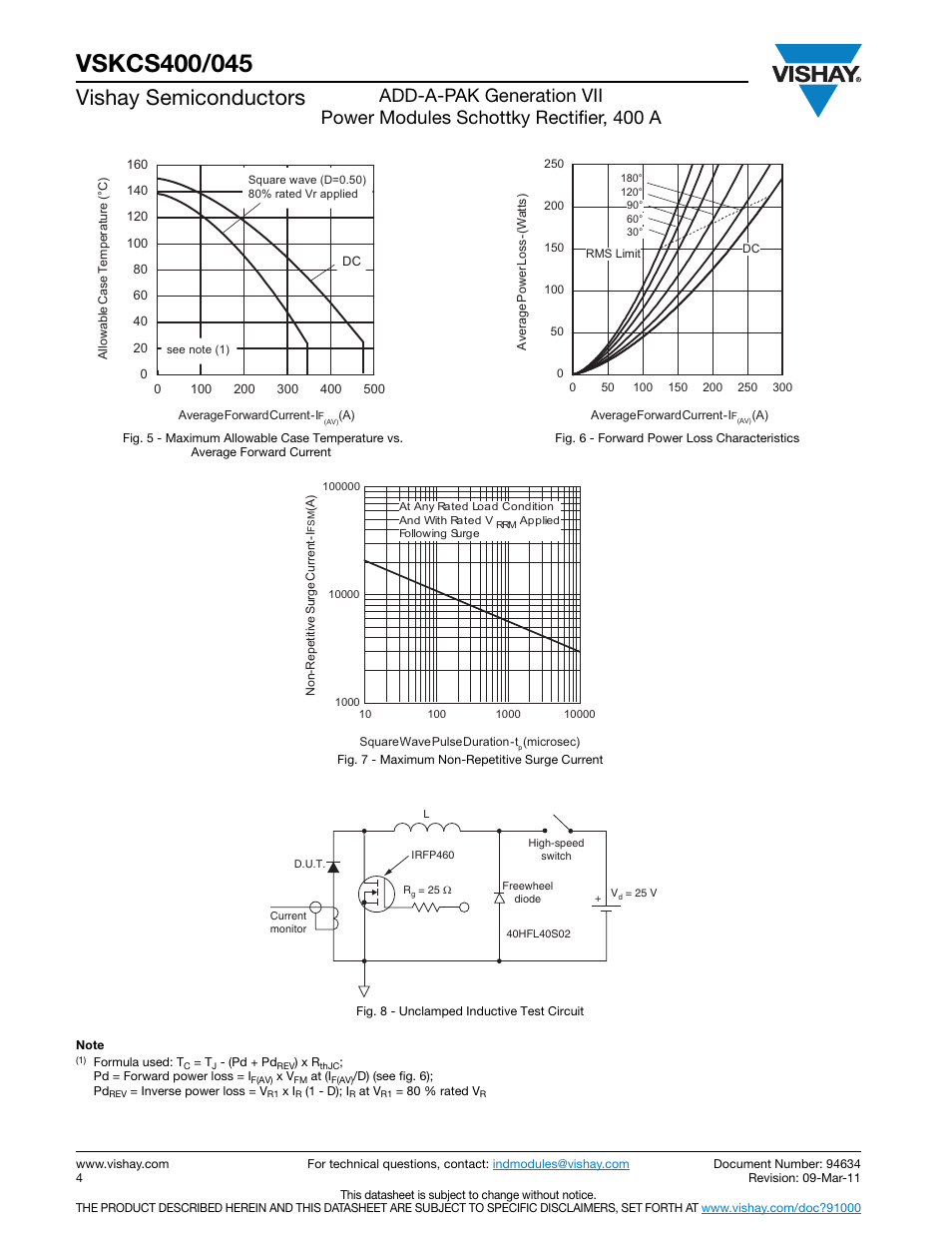Vishay semiconductors | C&H Technology VSKCS400-045 User Manual | Page 5 / 10