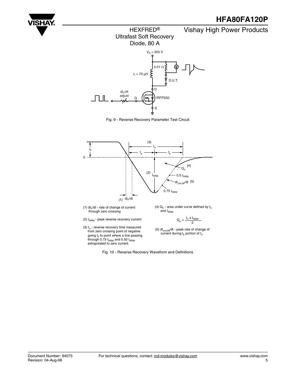 Vishay high power products, Hexfred, Ultrafast soft recovery diode, 80 a | C&H Technology HFA80FA120P User Manual | Page 6 / 8