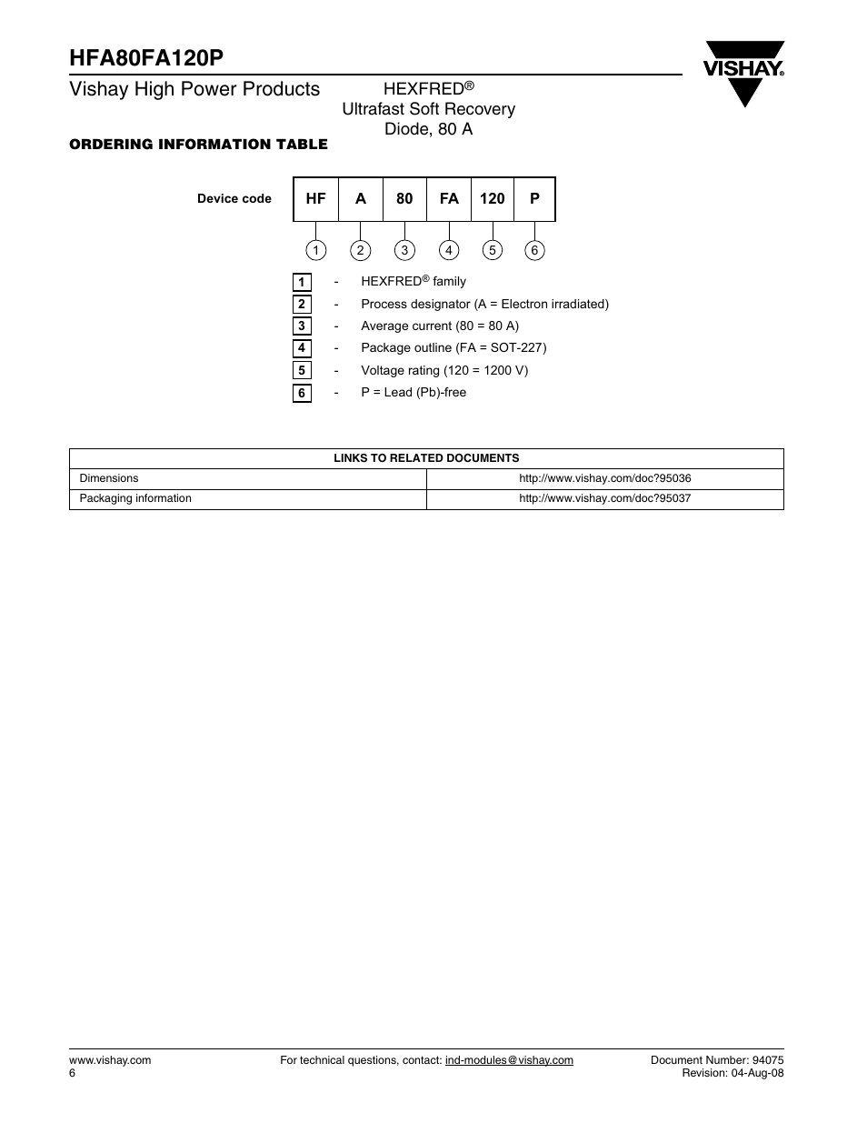 Vishay high power products, Hexfred, Ultrafast soft recovery diode, 80 a | C&H Technology HFA80FA120P User Manual | Page 7 / 8