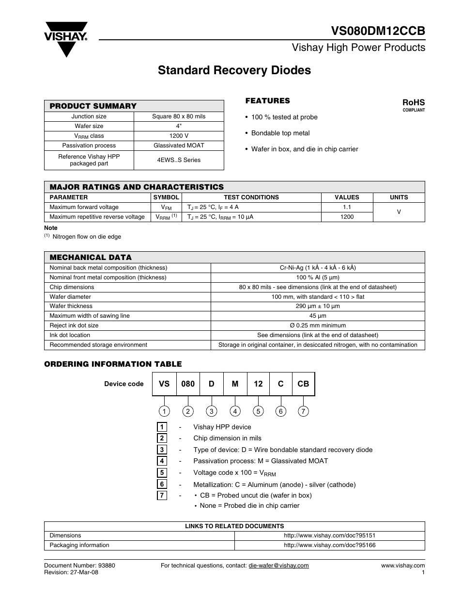 Vishay high power products, Rohs | C&H Technology VS080DM12CCB User Manual | Page 2 / 2
