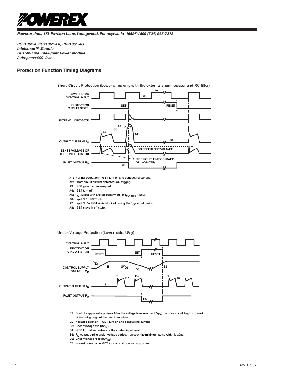 Protection function timing diagrams | C&H Technology PS21961-4C User Manual | Page 7 / 8
