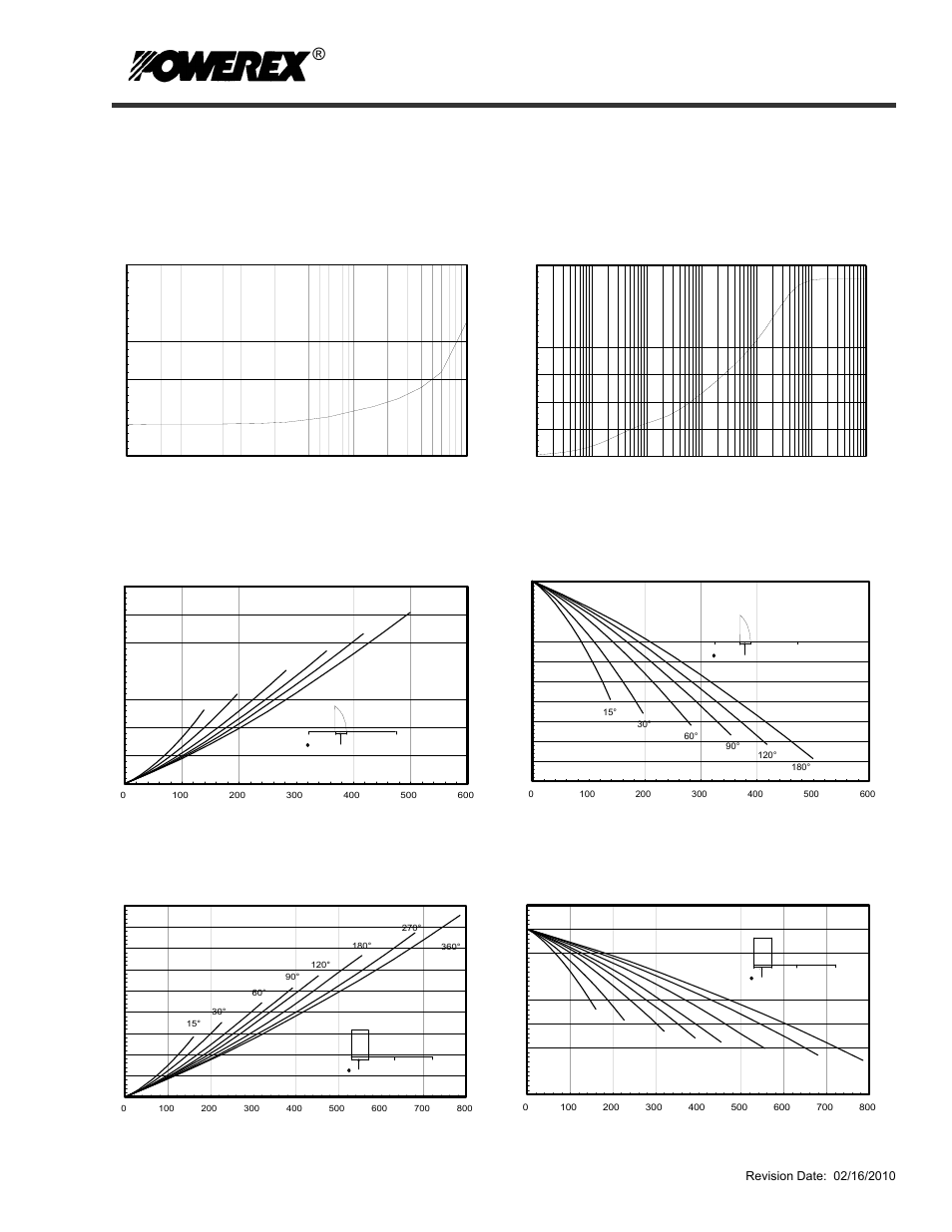 Ls43, Pow-r-blok | C&H Technology LS43__50 User Manual | Page 5 / 5
