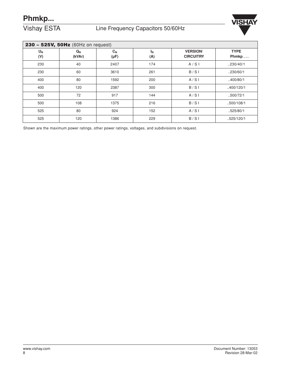 Phmkp, Vishay esta, Line frequency capacitors 50/60hz | C&H Technology Phmkp... User Manual | Page 3 / 3